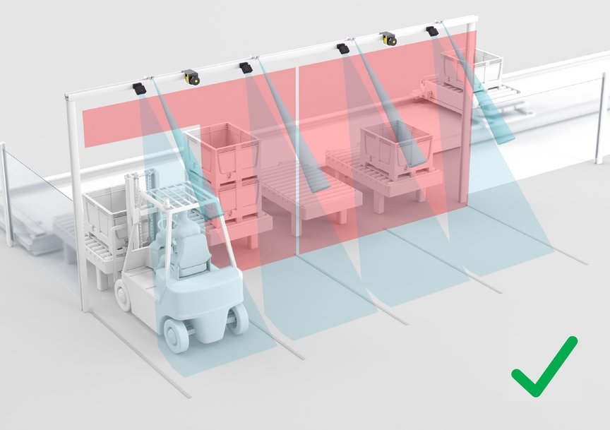 Leuze safety solution for multi-station access guarding in forklift truck logistics 